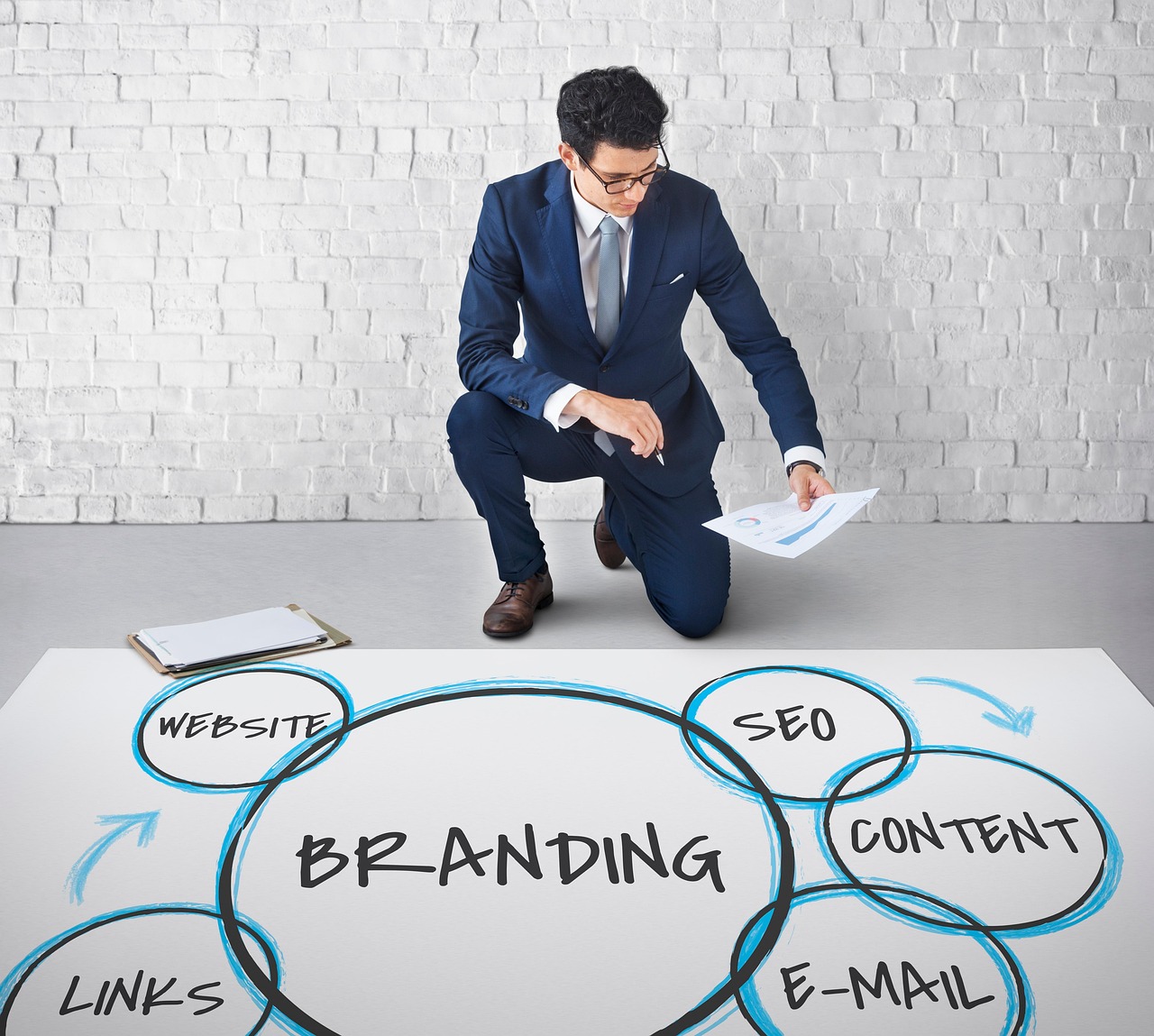 Digital marketing, branding, brand loyalty — How you can Effectively Brand a brand new T-shirt Company