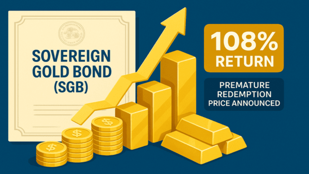 What Moves Prices in Sovereign and Corporate Bonds