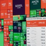 Stock market today: Best proven strategies for success