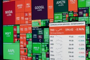 Stock market today