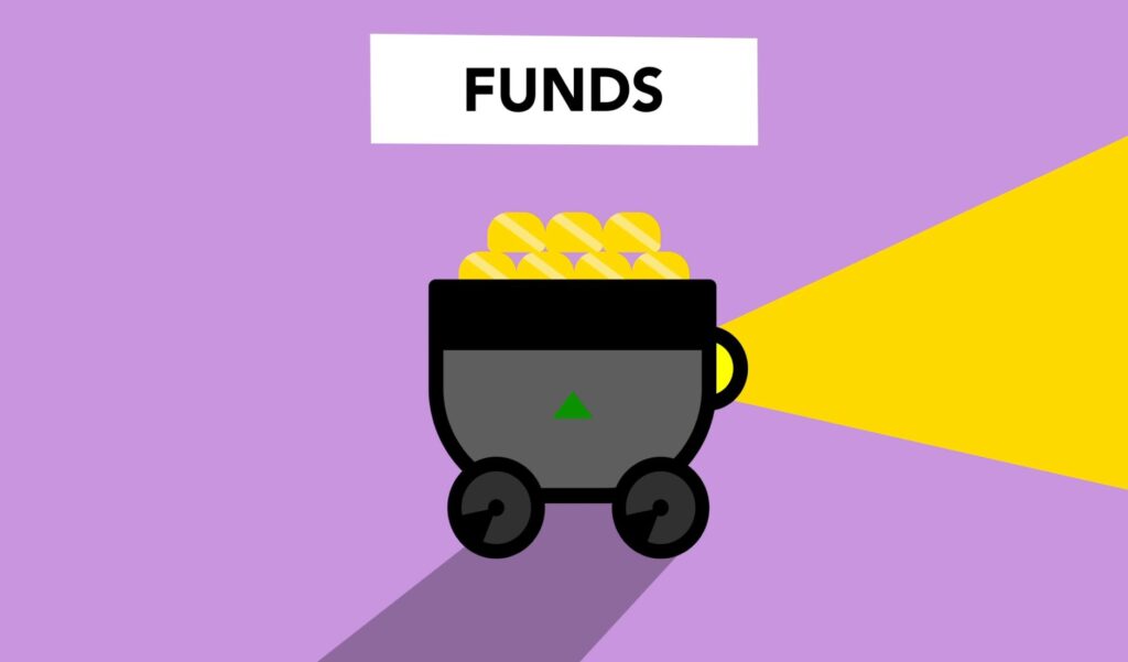 D2C brand funding