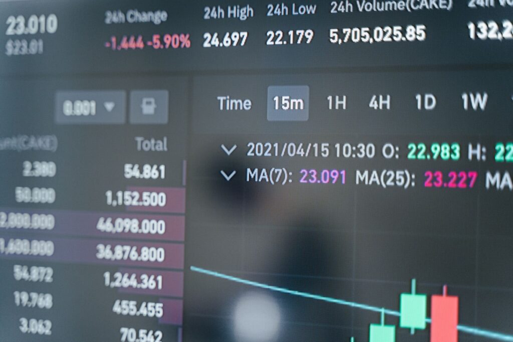 market rising today