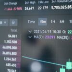 Market Rising Today: 3 Proven Reasons for Nifty’s Surge